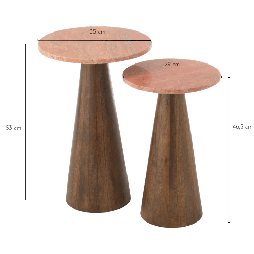 Dimensions ASO tables basse